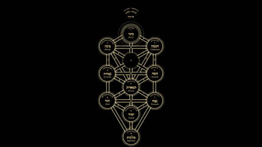 7. About the Shadow Side of the Universe: The Qliphoth Tree
