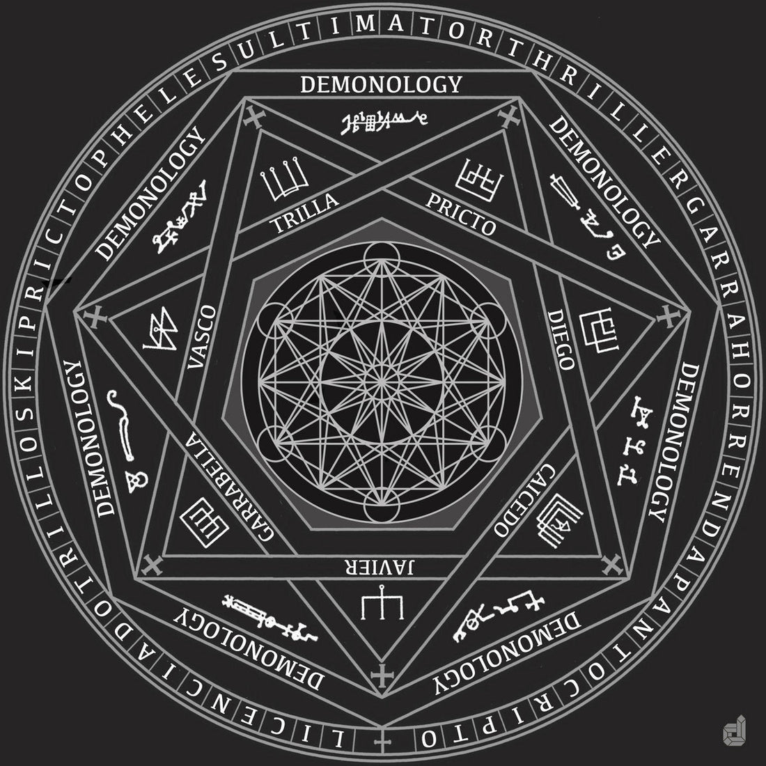 Goetia Demons & Demonology